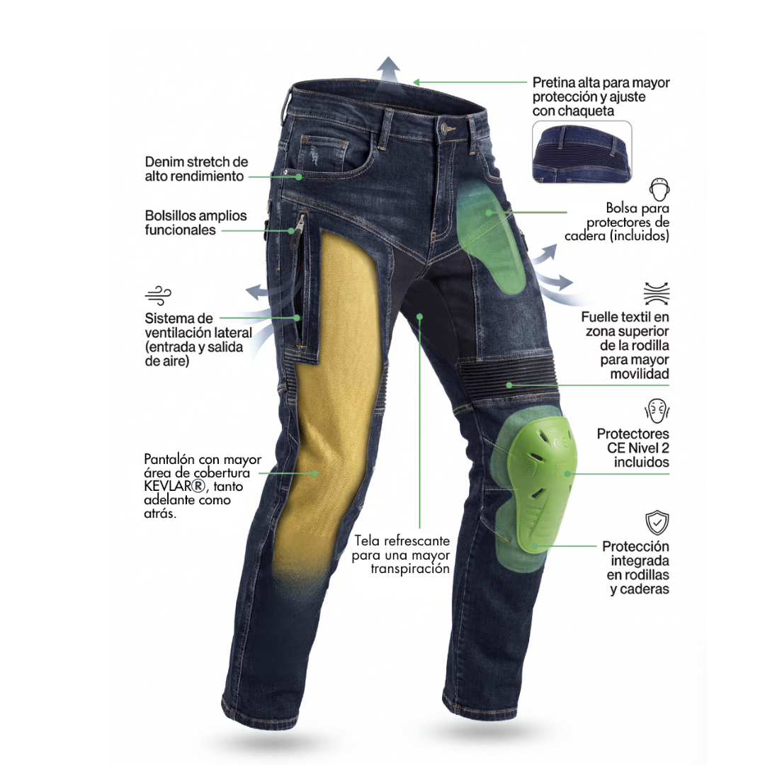 Baja 1000 Pants