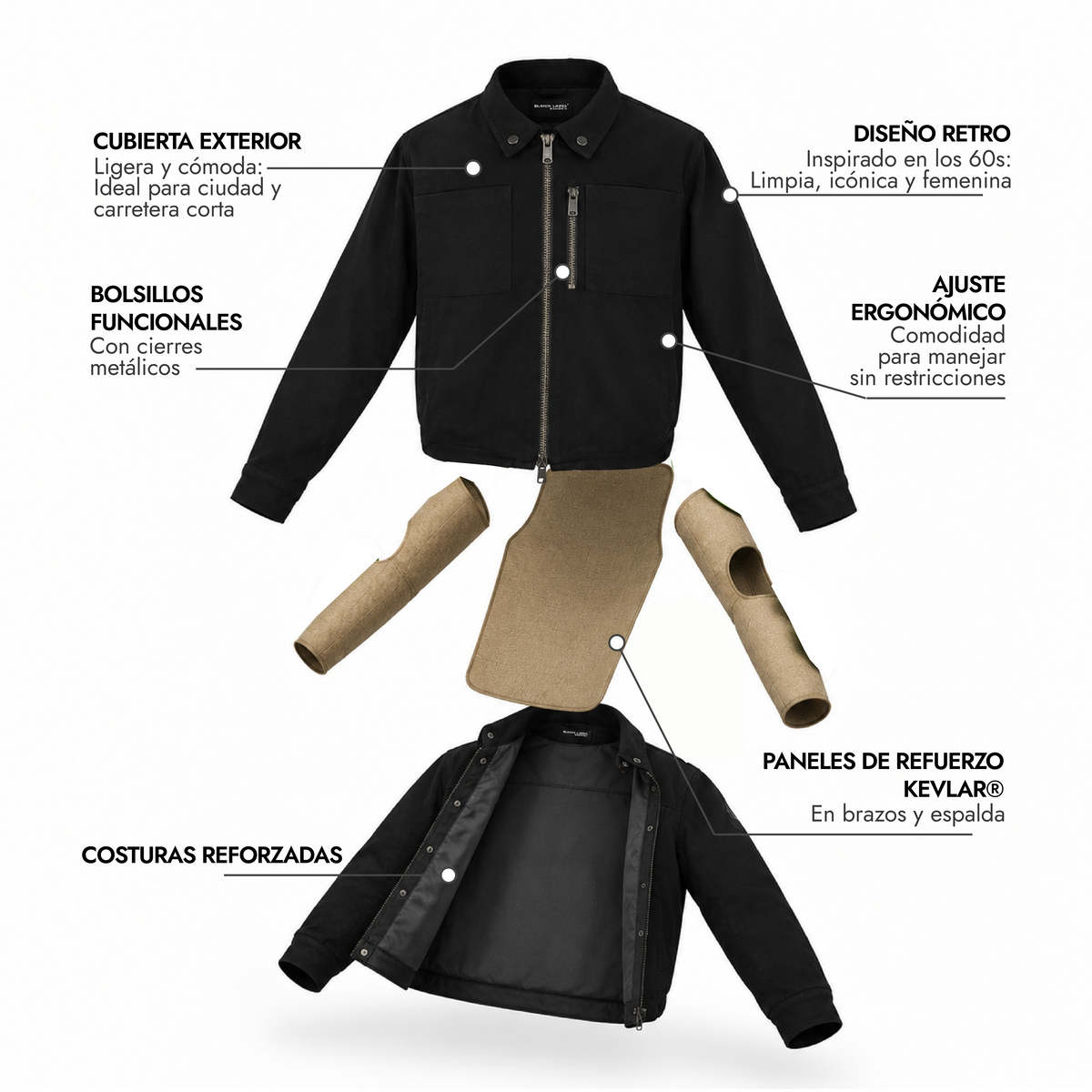 Chamarra Ace Café con Kevlar® de Dama
