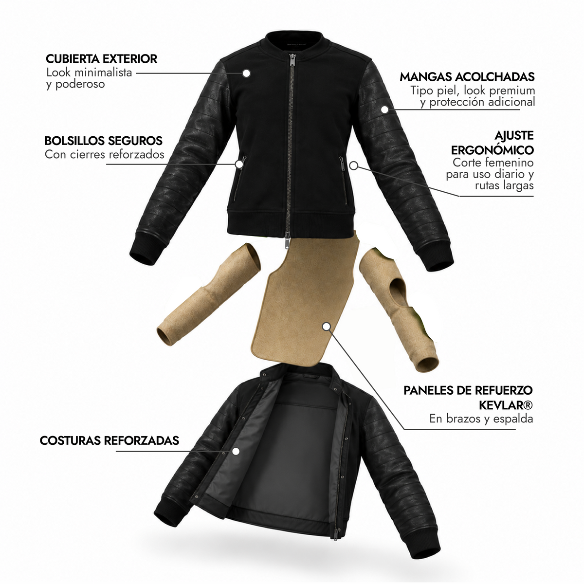 Chamarra Austral con Kevlar® de Dama