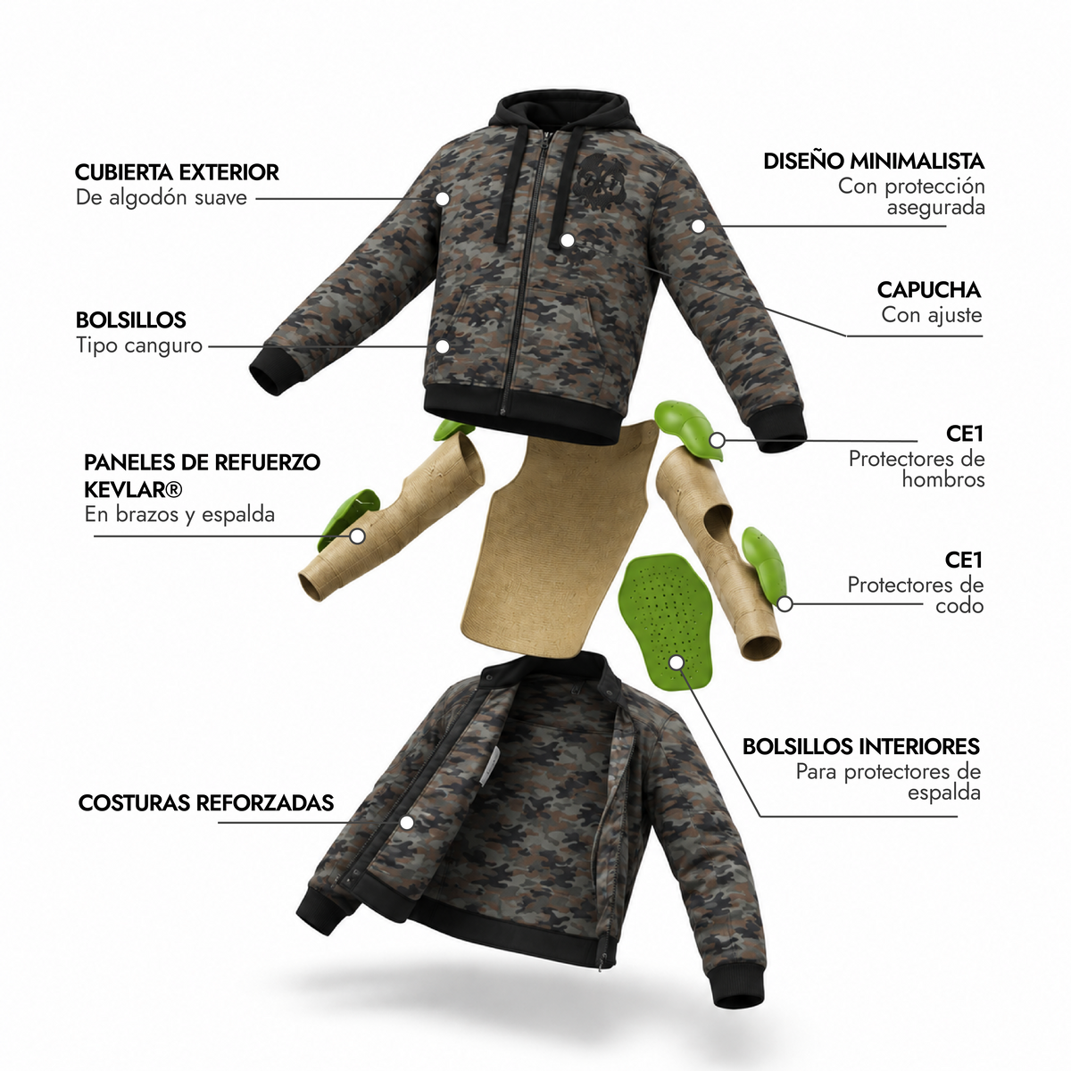 Cammo sweatshirt