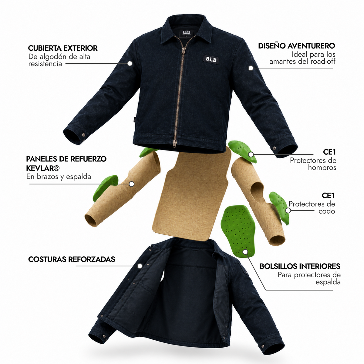 Chamarra Dusty Club con Kevlar®