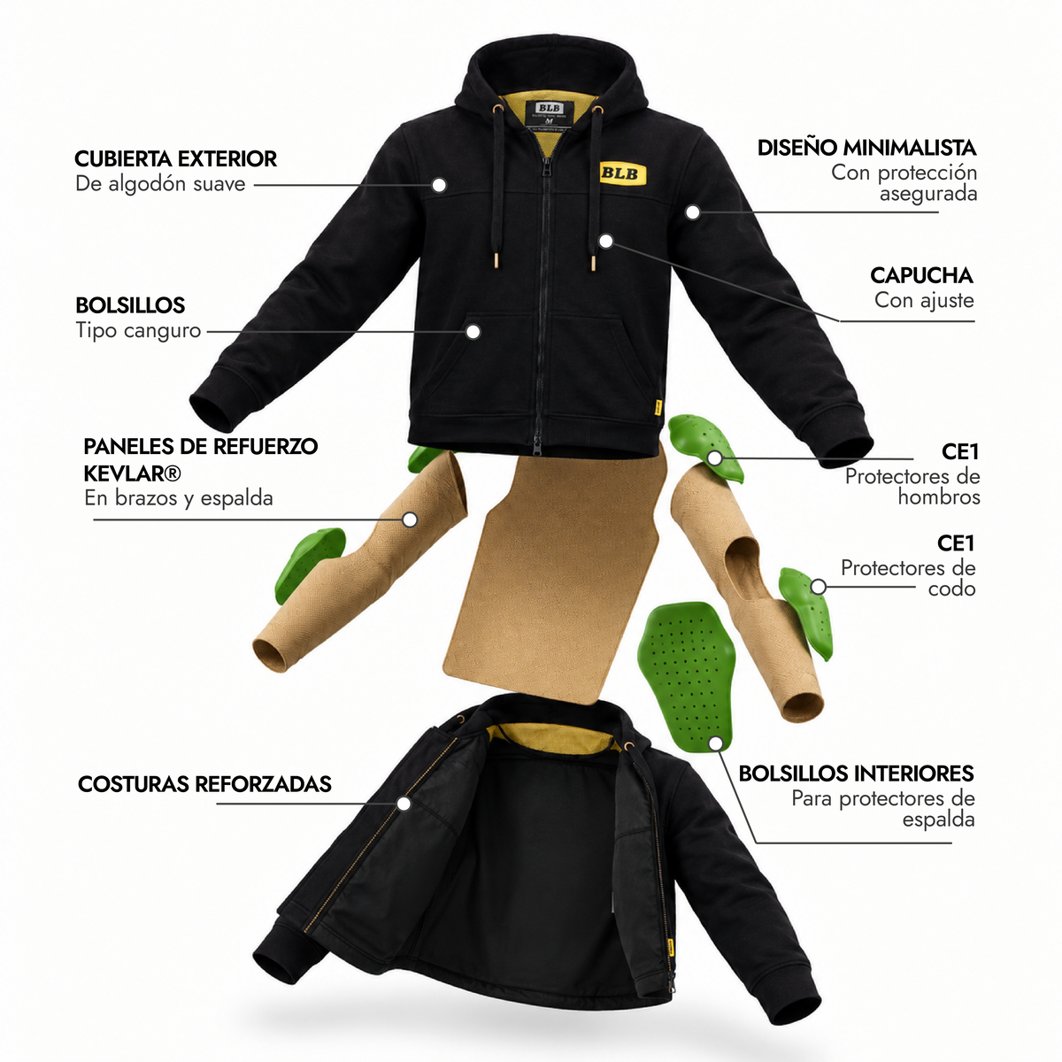 Sudadera Good Rides con Kevlar®