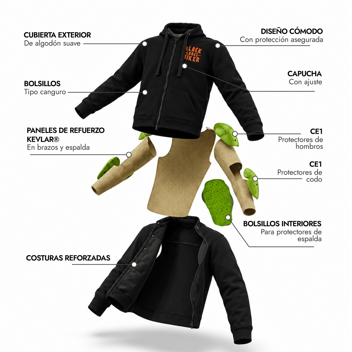 Sudadera Knievel BLB en Negro con Naranja con Kevlar®
