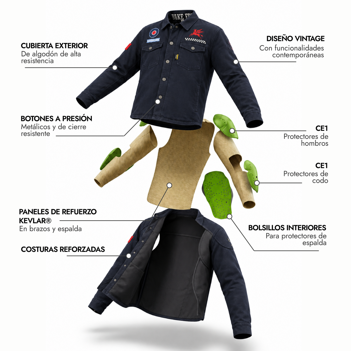 Isle of Man Jacket