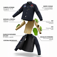 Isle of Man Jacket