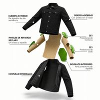 Chamarra Old Road con Kevlar®
