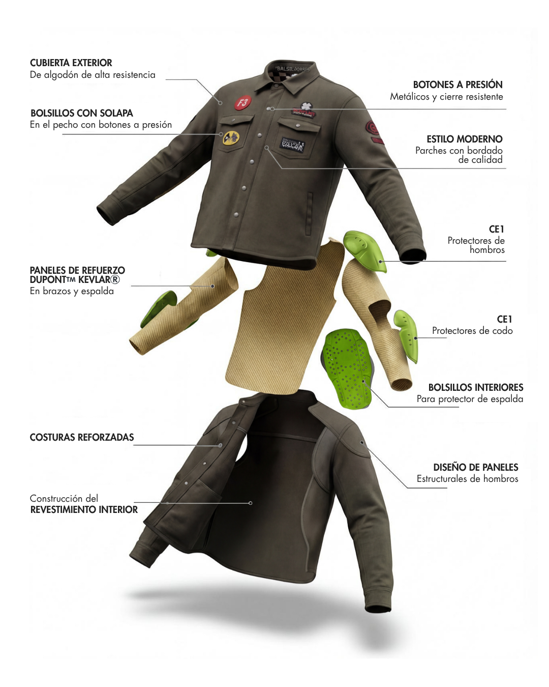 Chamarra Route 66 con DuPont™ Kevlar®
